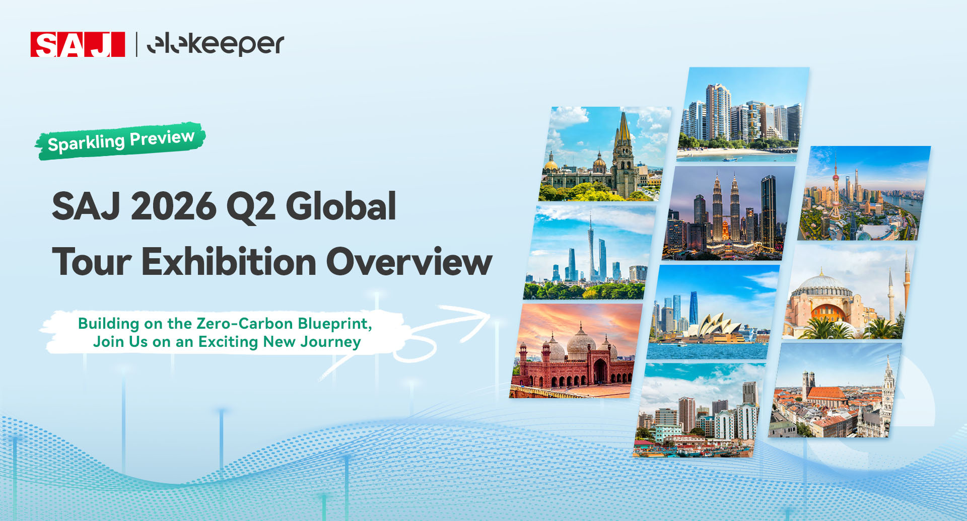 SAJ 2026 Q2 – Översikt över den globala turnéutställningen