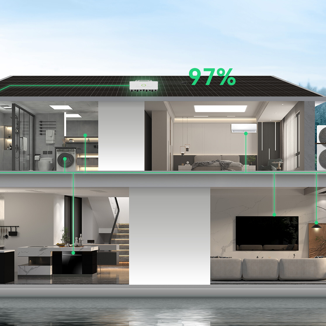 Effektivt energiuttag med SAJ M2 Smart Microinverter