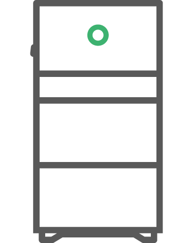 Allt-i-ett-lösningar